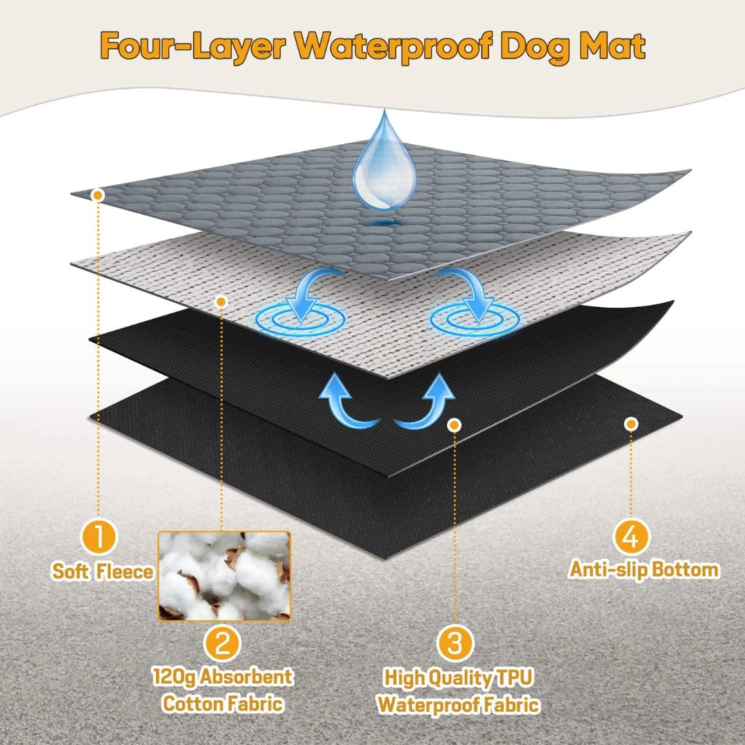 Washable Pee Pads for Dogs (Pack of 2) | Super Absorbent, Machine Washable, Reusable Mats – 100% Waterproof, Anti-Skid Bottom