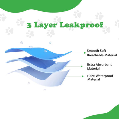 Waterproof Reusable Washable Dry Sheet for Dogs (Pack of 2)