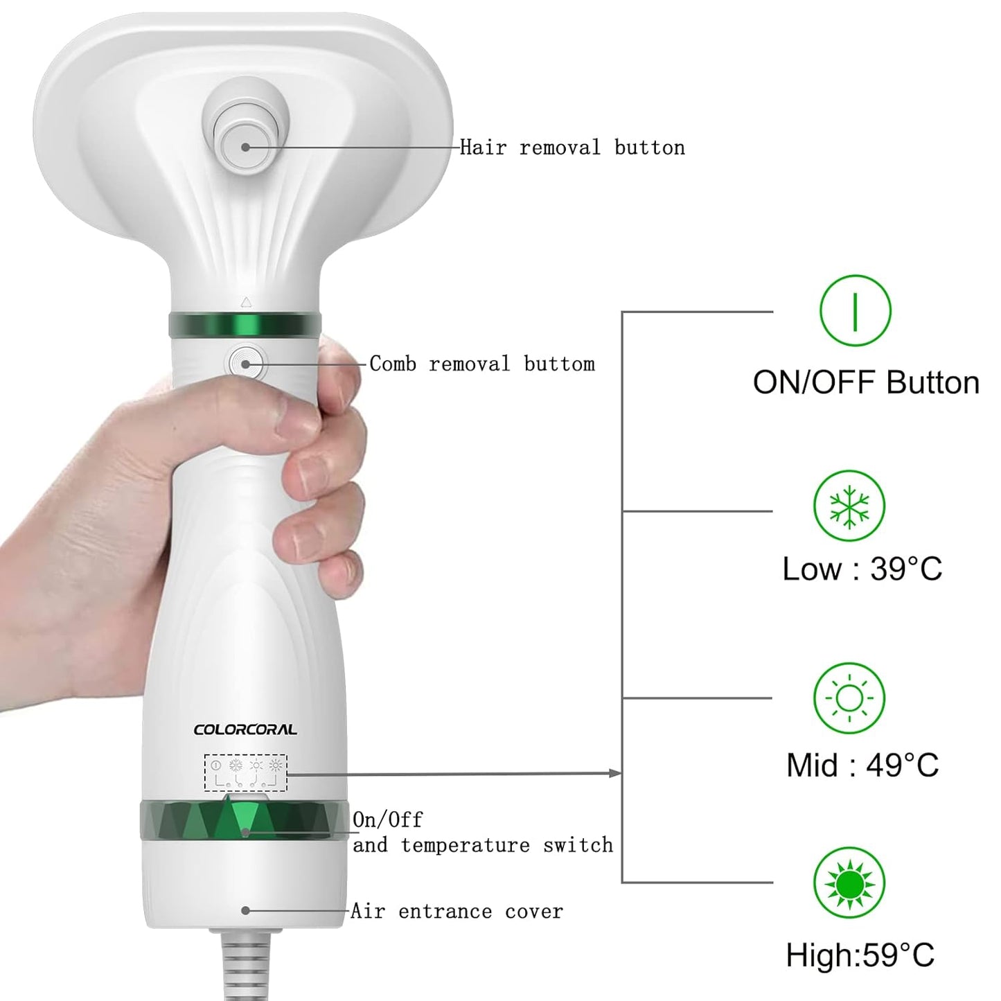 Pet Hair Dryer with Slicker Brush for Dogs & Cats with Adjustable Temperature