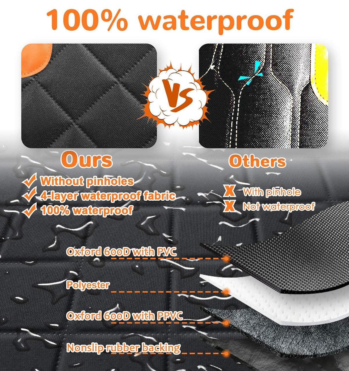 Dog Car Seat Cover, Protect Your Car From Fur, Mud & Scratches - Fit for All Cars