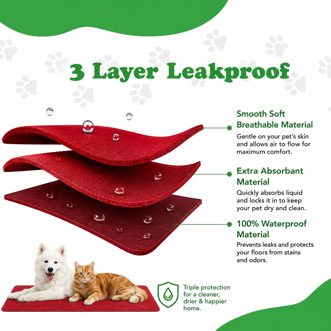 Reusable Machine Washable Pee Mat for Dogs (Pack of 2)